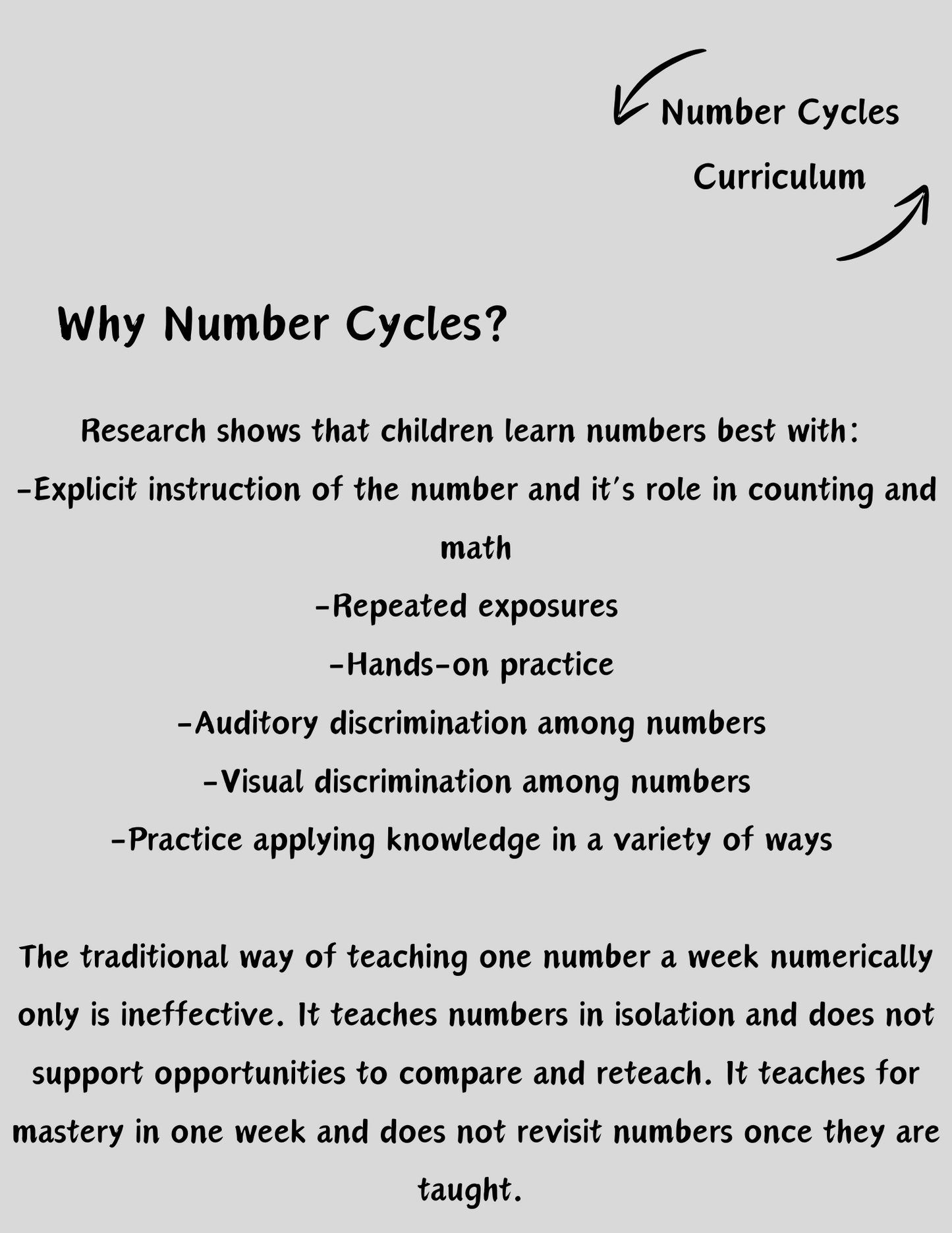 Number Cycles Curriculum + Worksheet Bundle