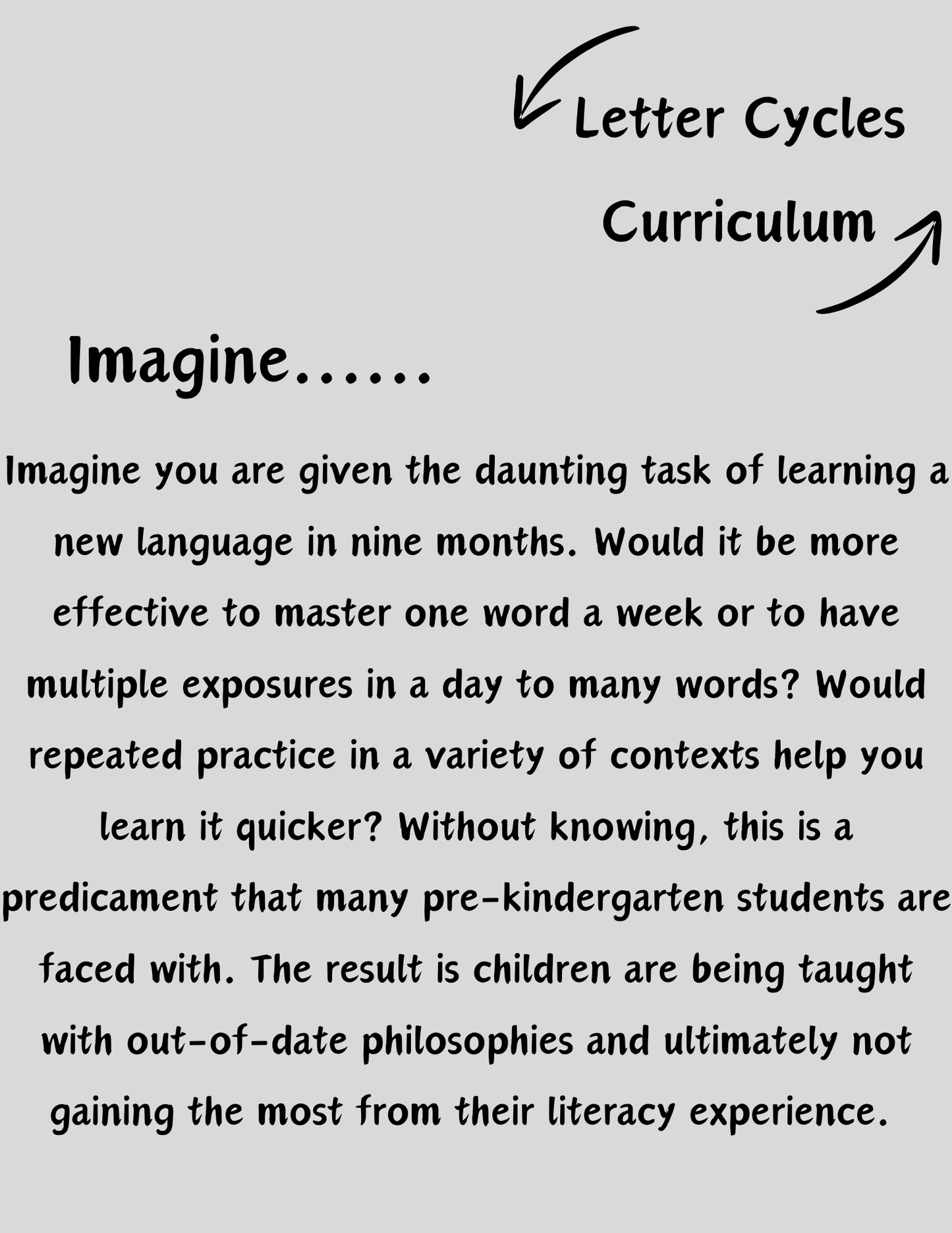 Letter Cycles Curriculum