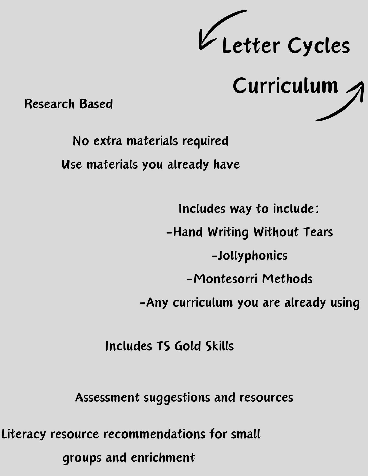 Letter Cycles Curriculum