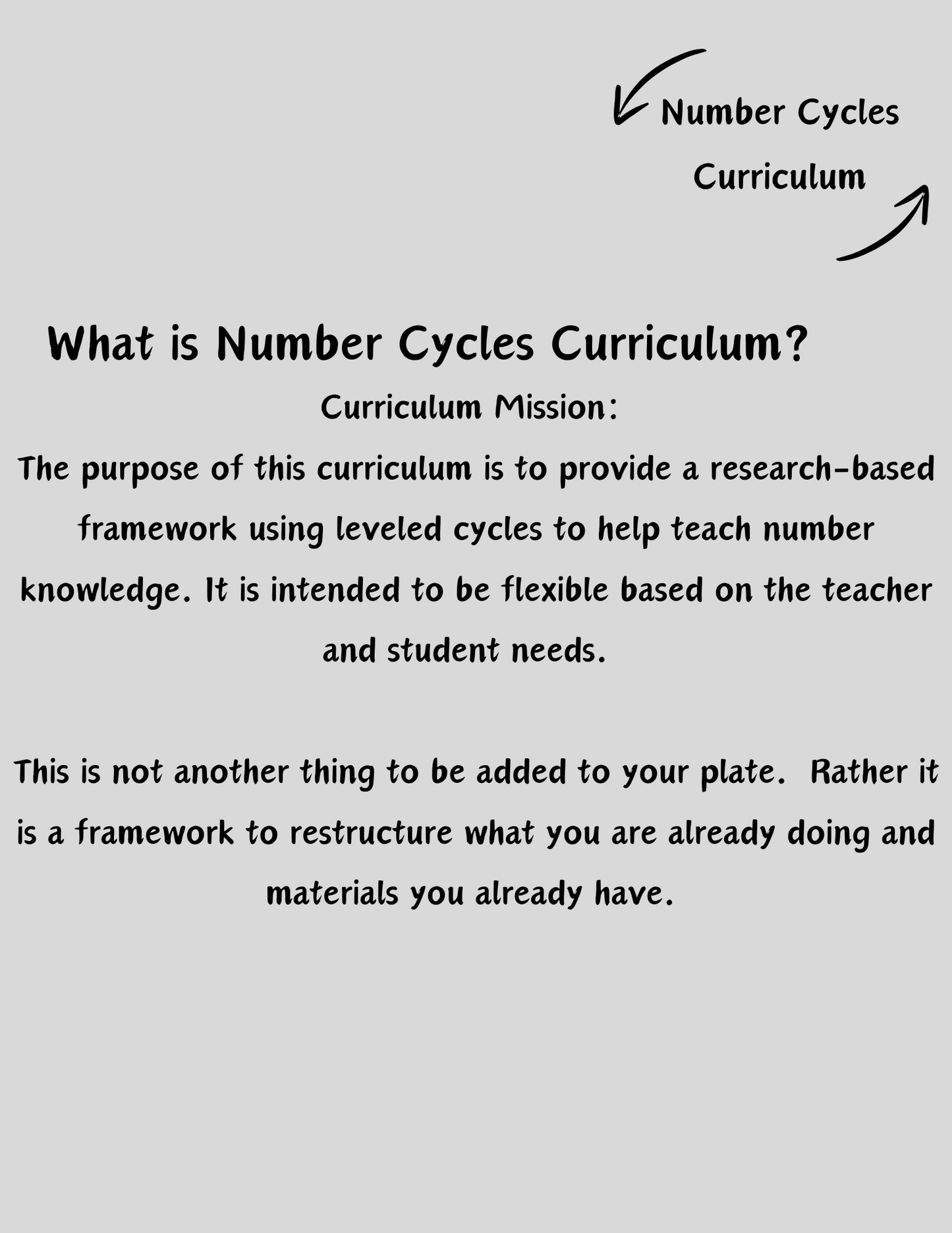 Number Cycles Curriculum + Worksheet Bundle