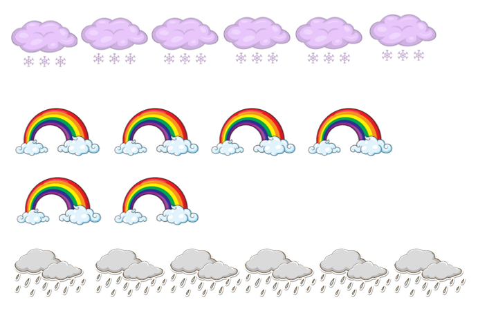 Match, Sort, Pattern, & Play-Weather Themed Activity for Kids Digital Download