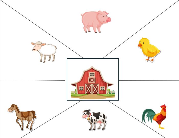 Match, Sort, Pattern, and Play- Farm Themed Activity for Kids Digital Download