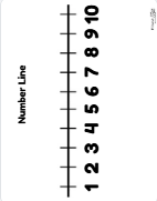 Number Cycles Curriculum Worksheets